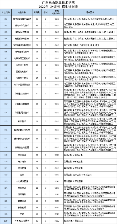 core_1590657965_7670_thumb.png