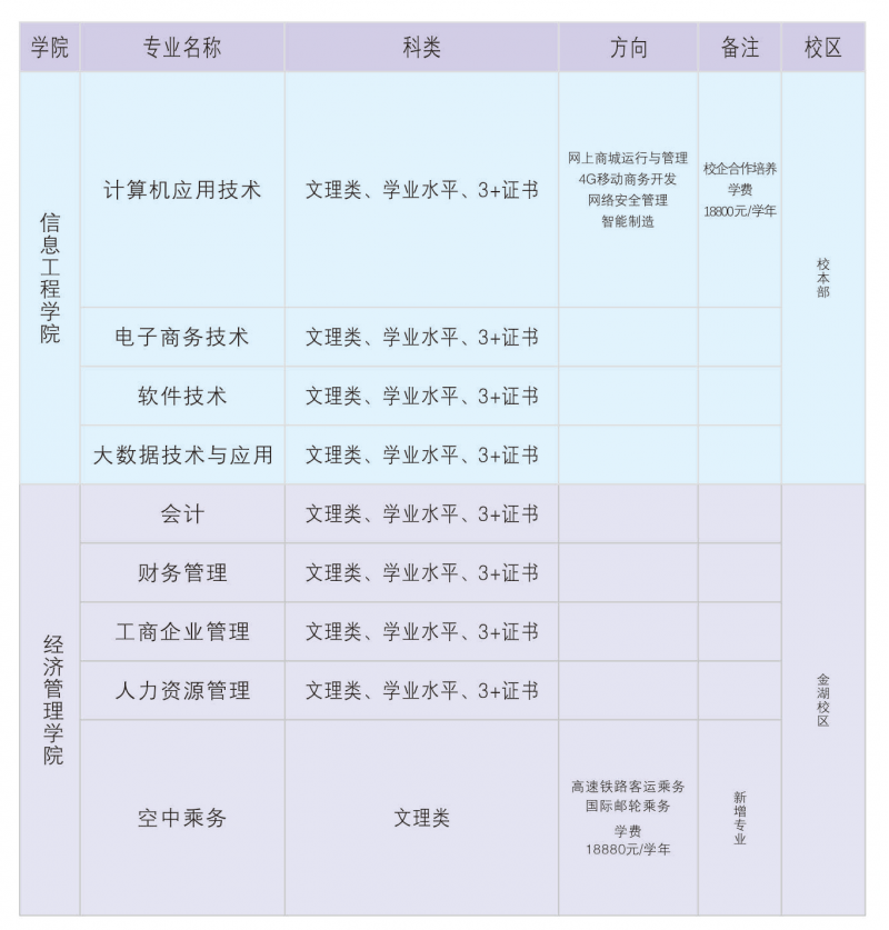 core_1582599425_9784_thumb.png