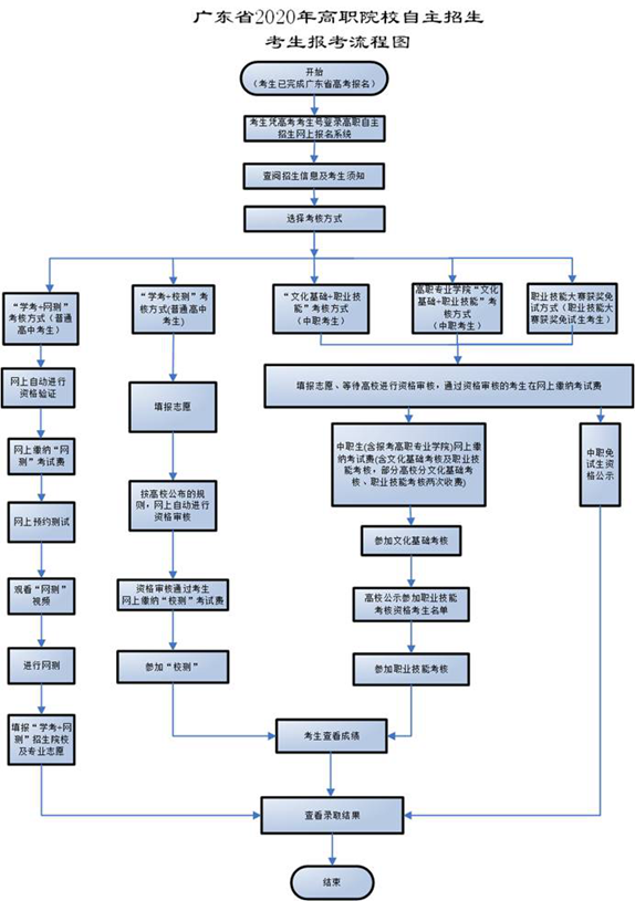 core_1590737588_6617_thumb.png
