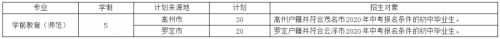 core_1590543197_5783_thumb.png