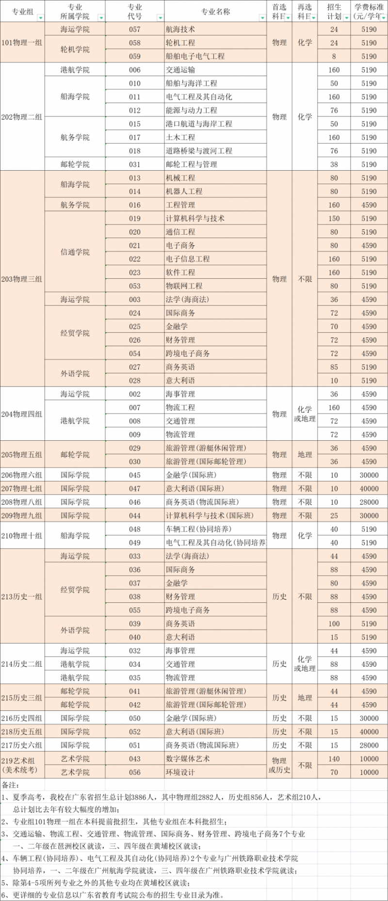 core_1624240736_4428_thumb.png