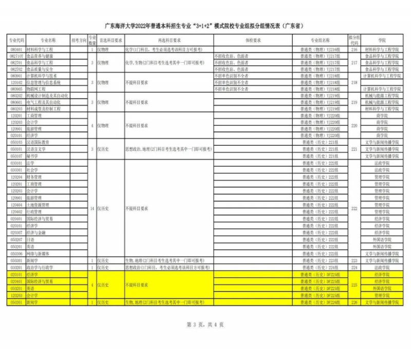 core_1656396511_1043_thumb.png