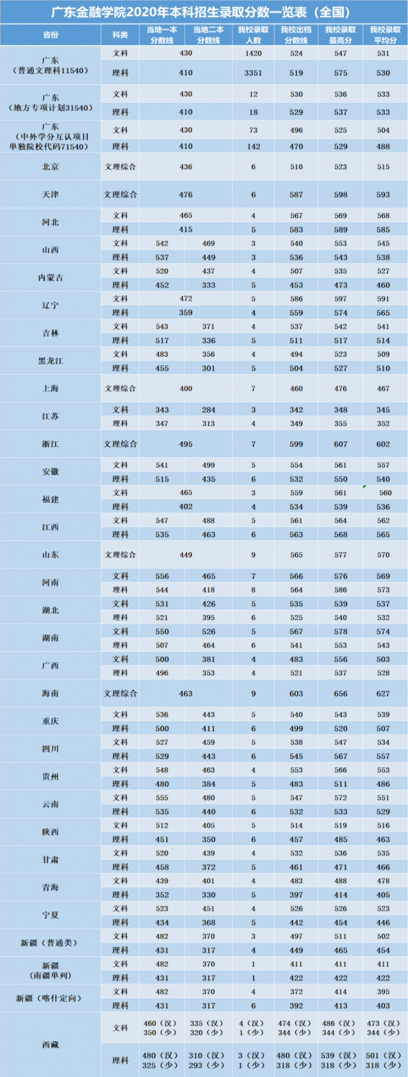 core_1656468466_8611_thumb.png