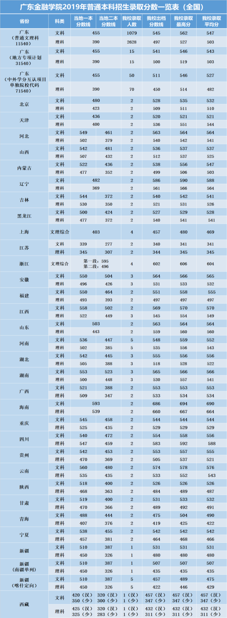 core_1656469406_7871_thumb.png