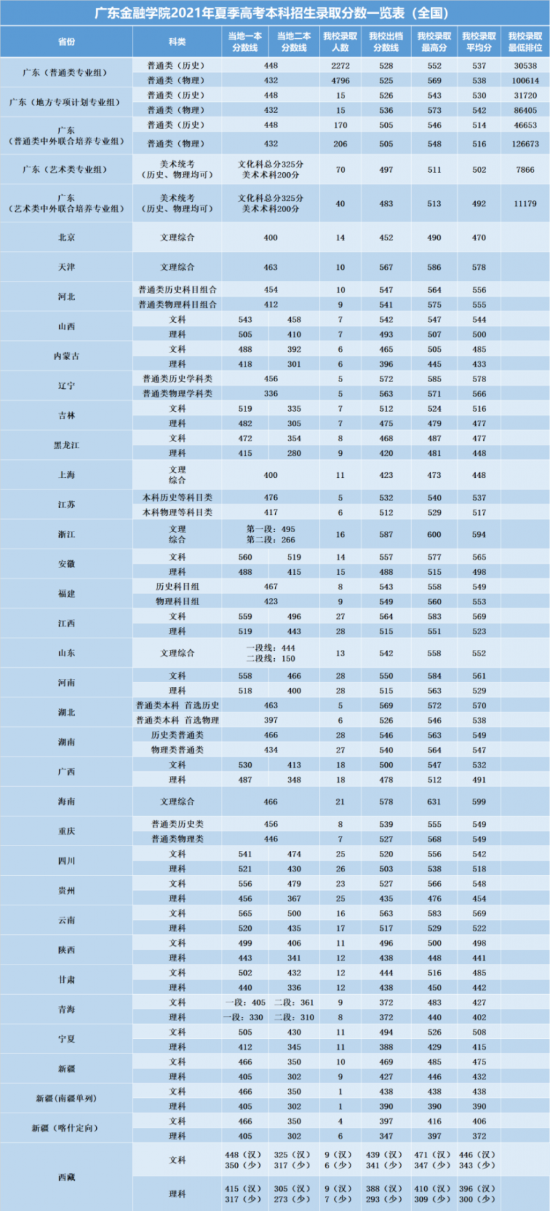core_1656468385_8929_thumb.png
