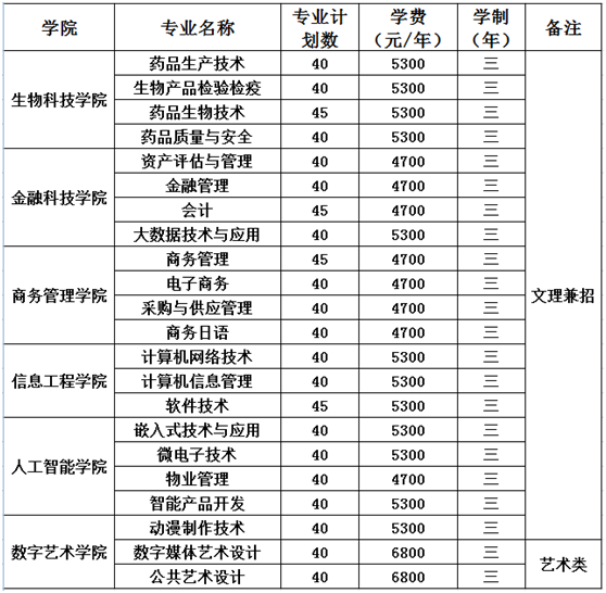 core_1615259834_1075_thumb.png