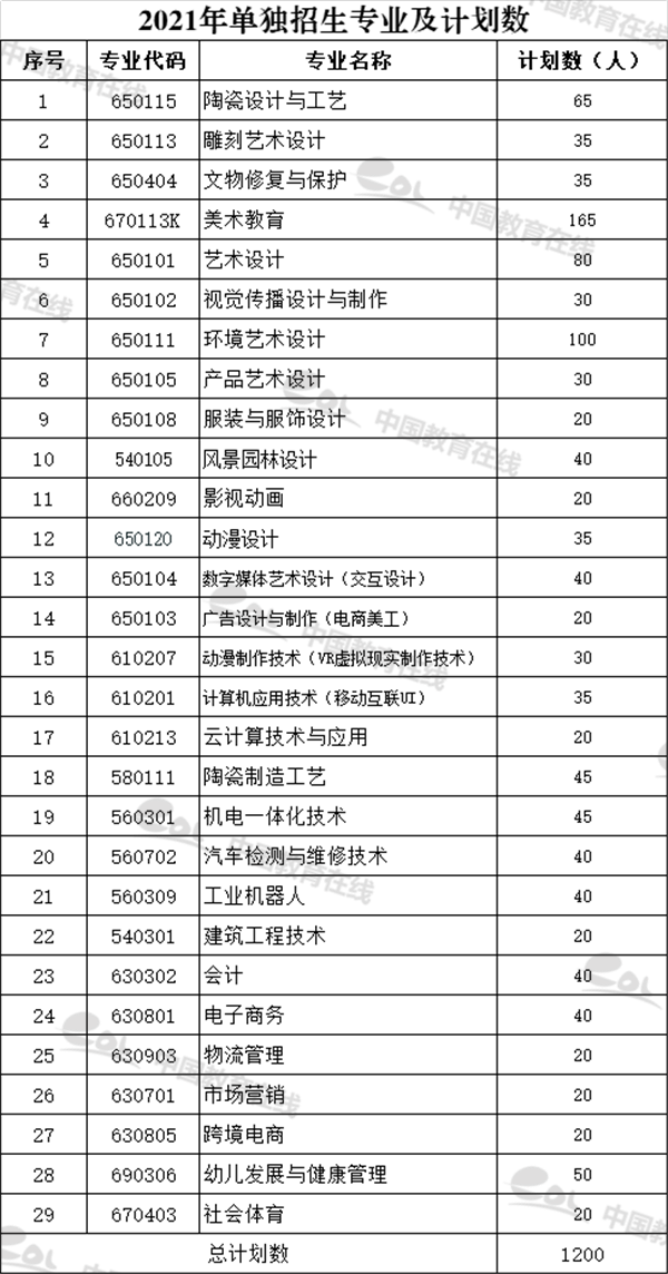 core_1614580786_4204_thumb.png