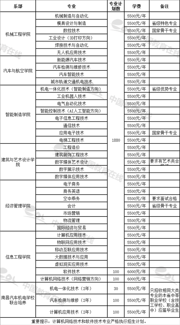 core_1614588850_3624_thumb.png