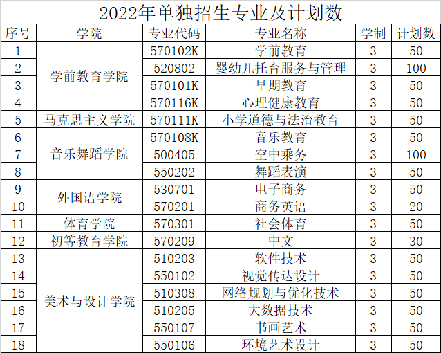 gkcx_1645081290_2252_thumb.png