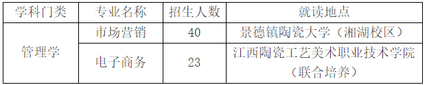 gkcx_1645166842_7356_thumb.png
