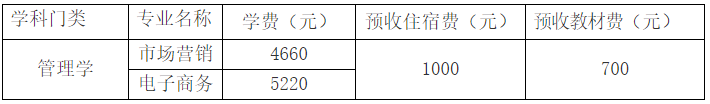 gkcx_1645166884_7324_thumb.png