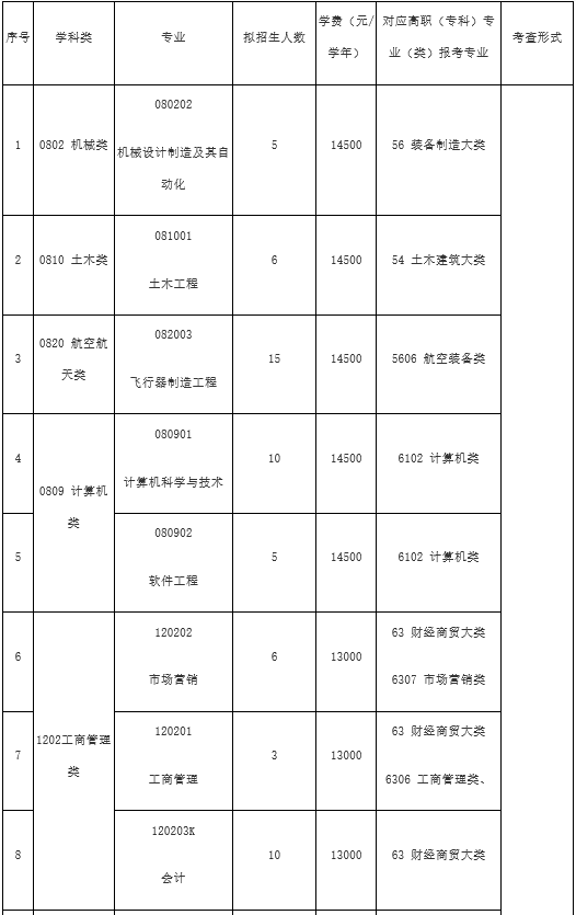 gkcx_1645421278_9135_thumb.png
