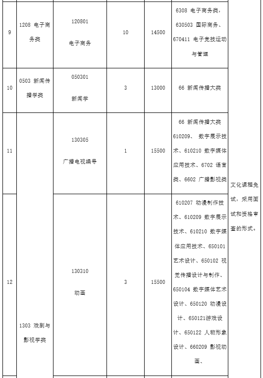 gkcx_1645421235_4831_thumb.png