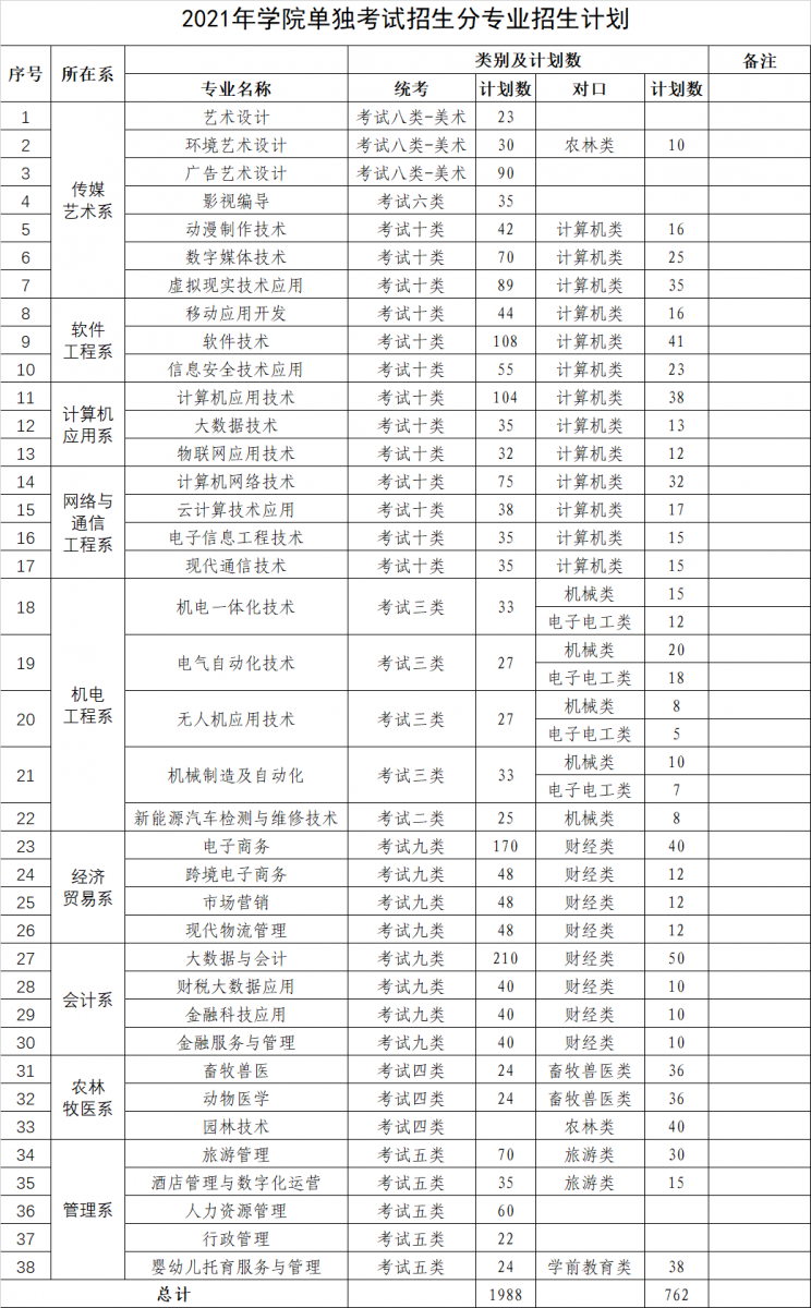 core_1616487930_7757_thumb.png
