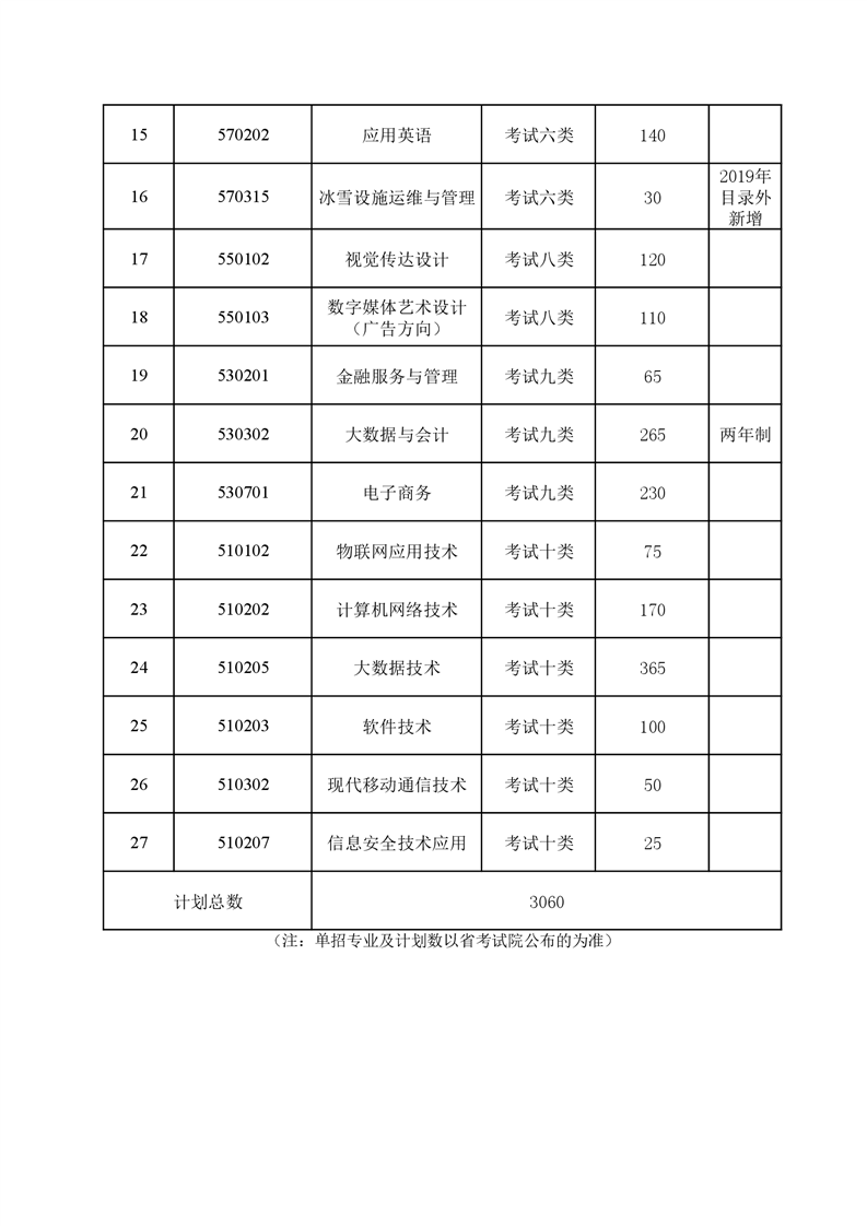 core_1629945169_7116_thumb.png