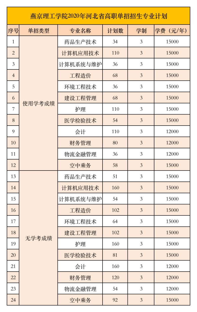 core_1590461465_8719_thumb.png
