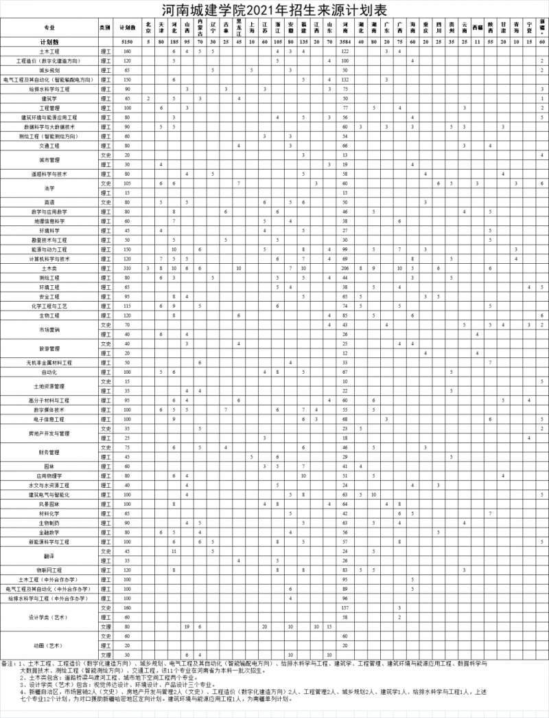 core_1622791597_2506_thumb.png