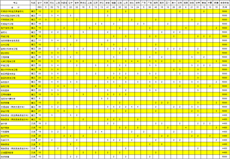 core_1595666432_7032_thumb.png