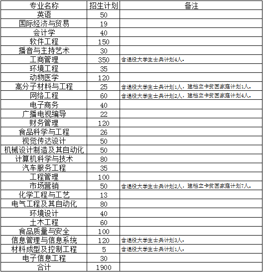 core_1595666675_7943_thumb.png