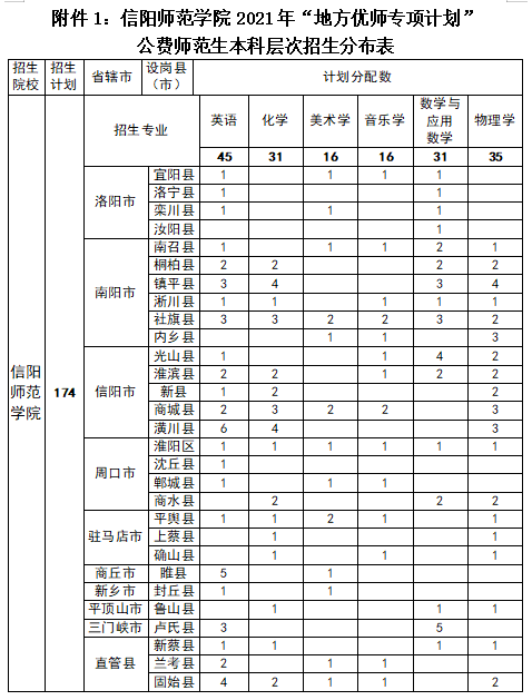 core_1623140760_5730_thumb.png