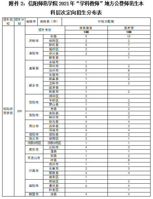 core_1623140760_3499_thumb.png