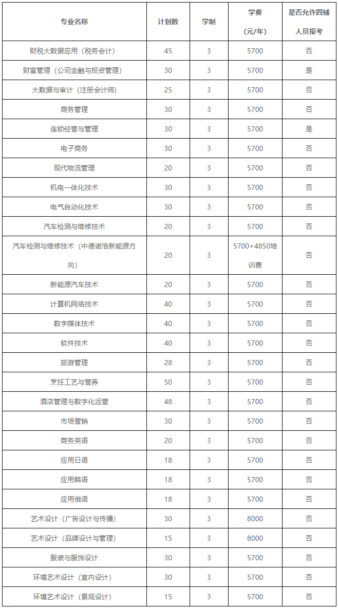 core_1630569152_4517_thumb.png