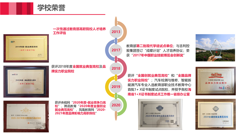 三亚理工职业学院2021年单招简章_05.png