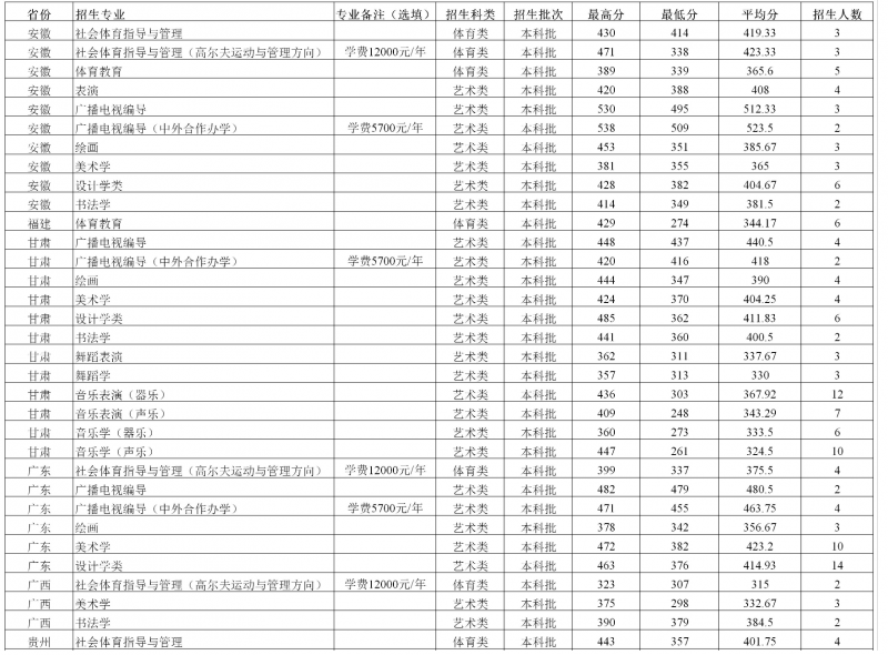 core_1613815527_6236_thumb.png