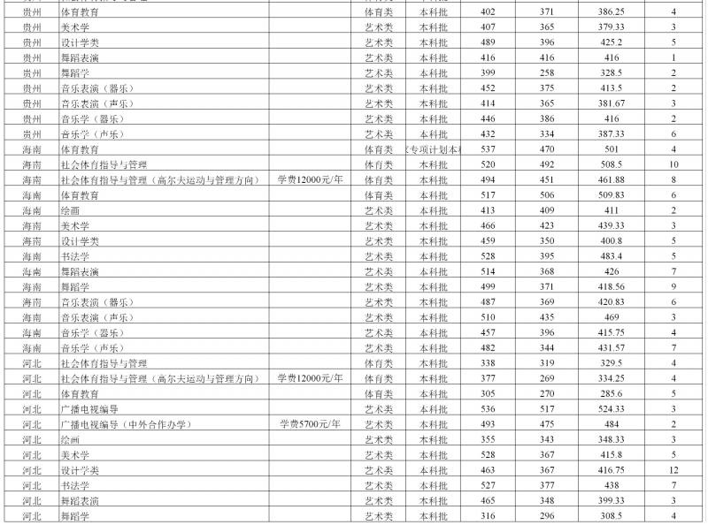 core_1613815528_9747_thumb.png