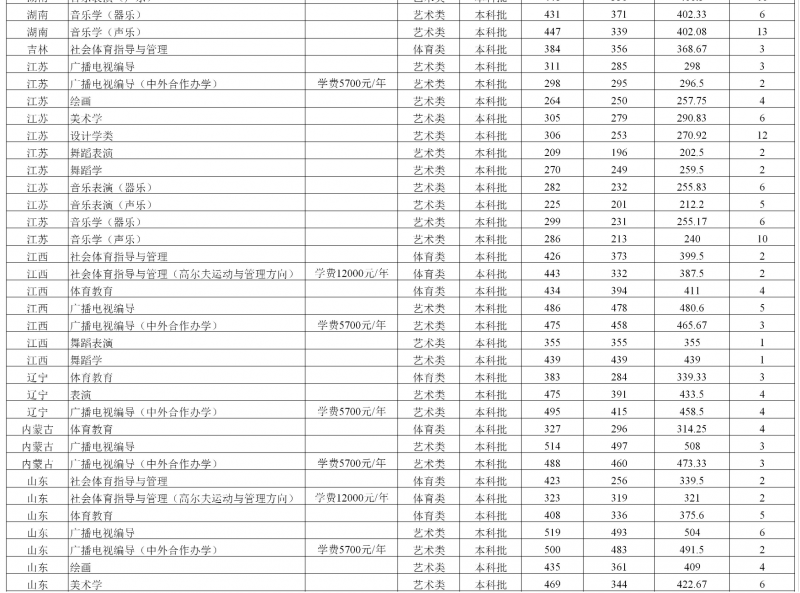 core_1613815529_4572_thumb.png