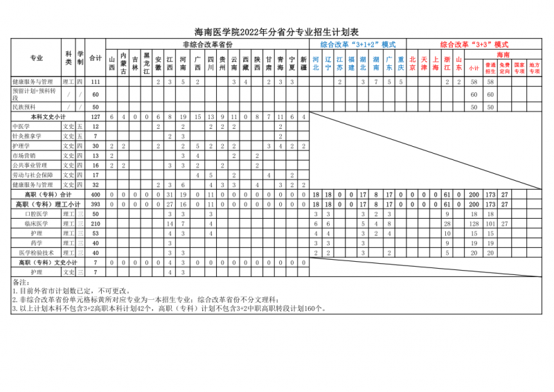 core_1656496812_2746_thumb.png