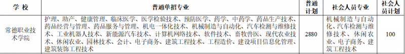 core_1588125044_4552_thumb.png