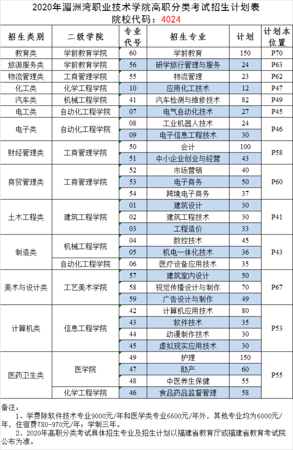 core_1590570248_3782_thumb.png