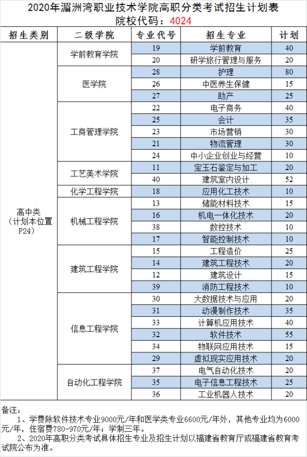 core_1590570248_6112_thumb.png