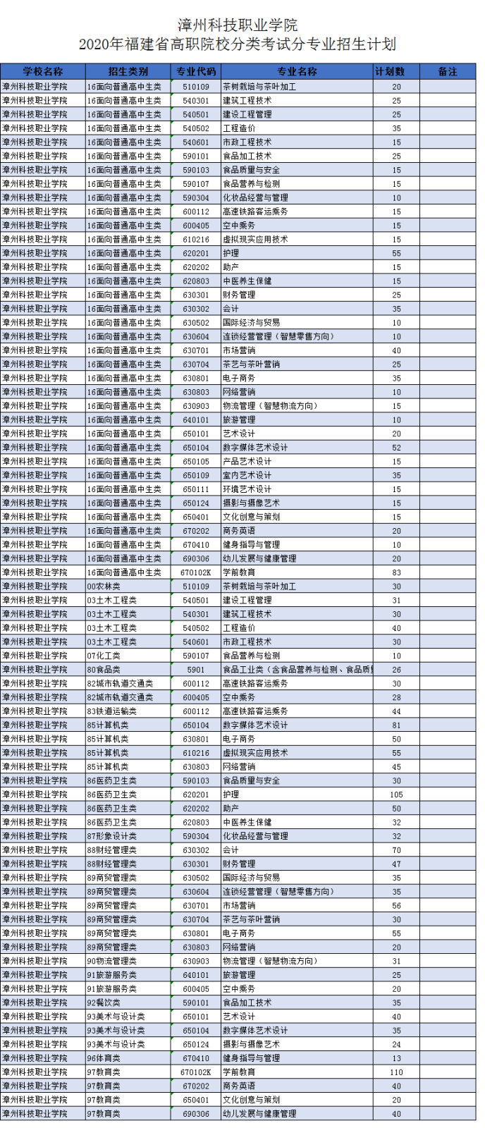 core_1590743524_2124_thumb.png