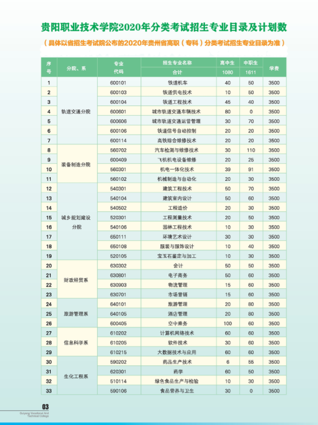 core_1622012046_9966_thumb.png
