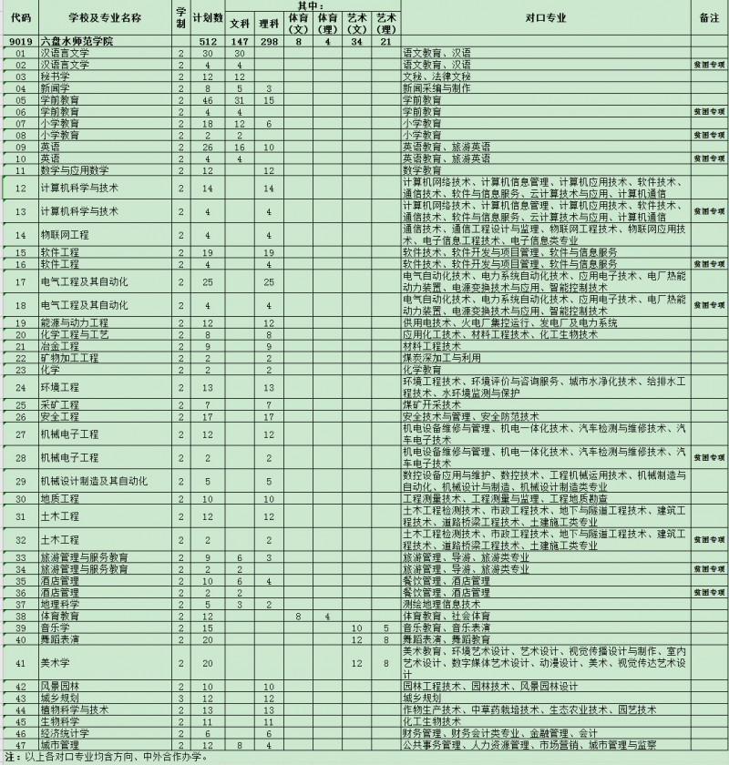core_1594009013_1422_thumb.jpg