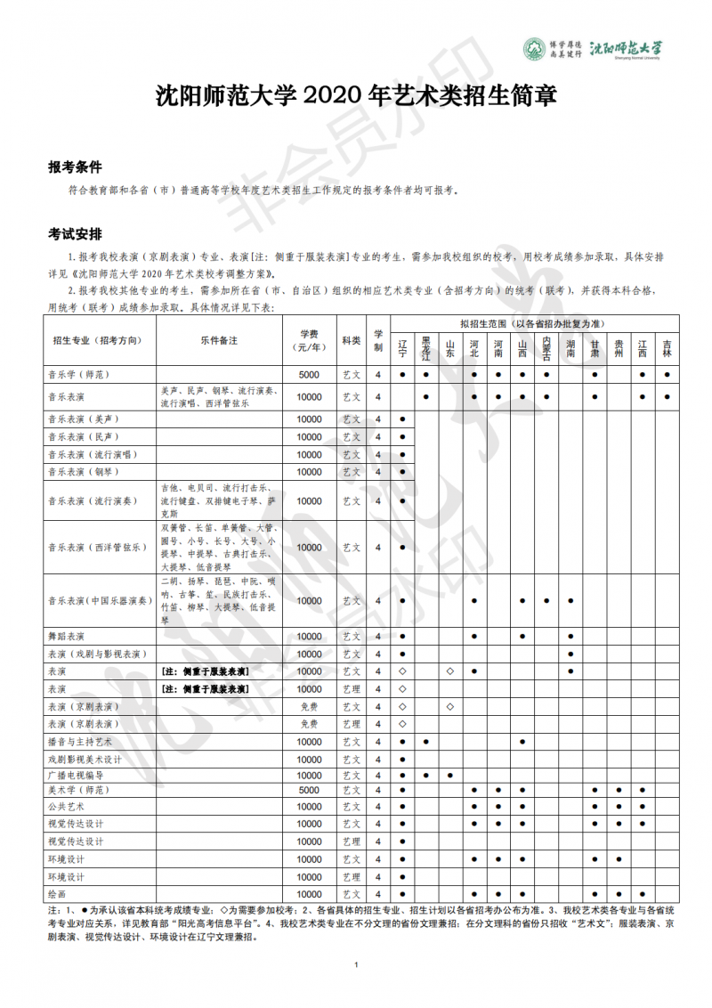 core_1586756113_6926_thumb.png