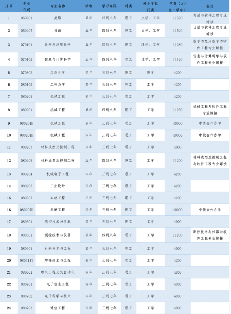 core_1591496573_3700_thumb.png