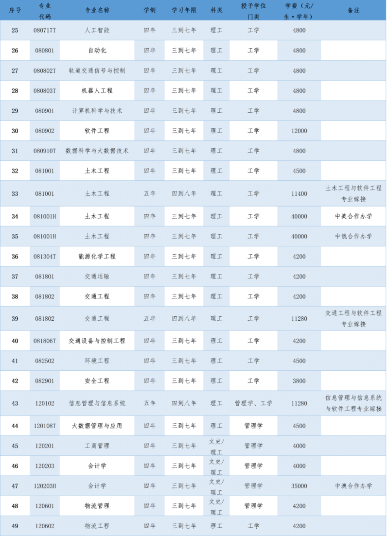 core_1591496586_7773_thumb.png