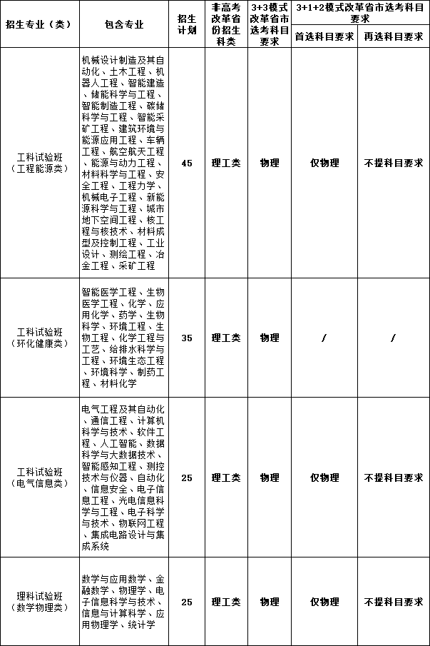core_1649386062_9114_thumb.png