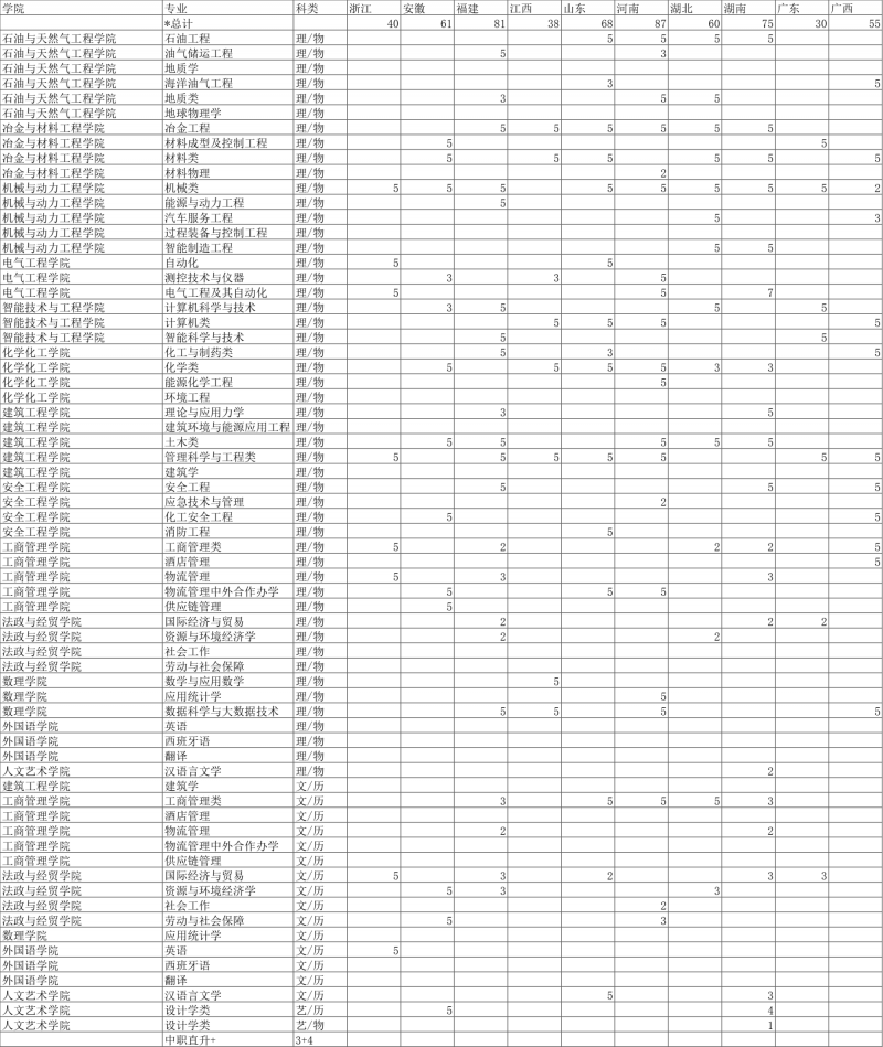 core_1646214768_3588_thumb.png