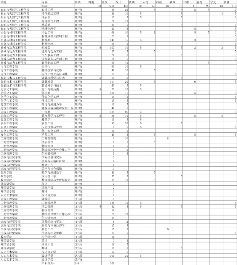 core_1646214768_4811_thumb.png