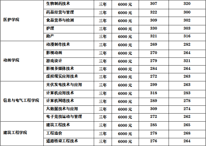 gkcx_1612600680_2830_thumb.png